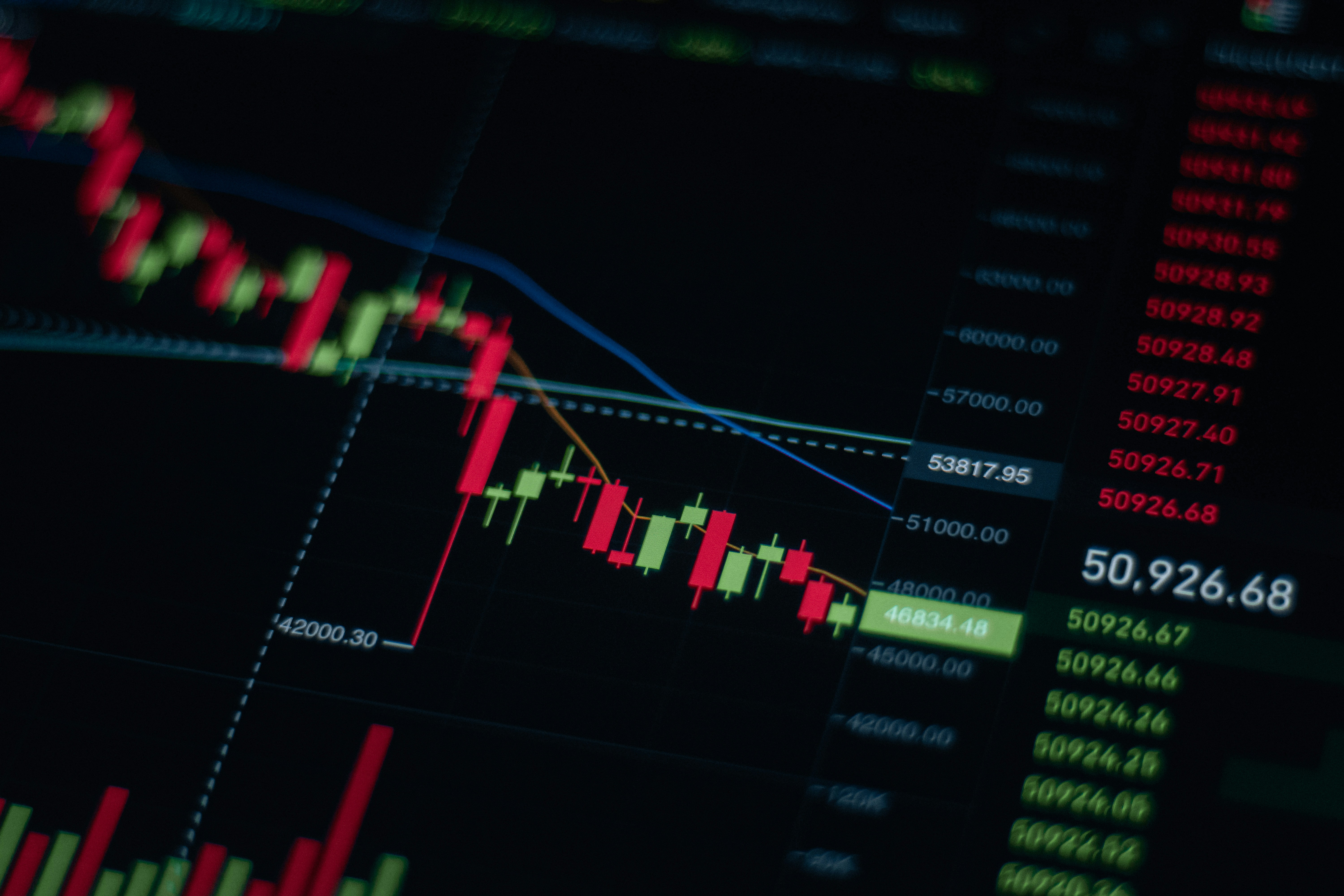 Trading Dashboard